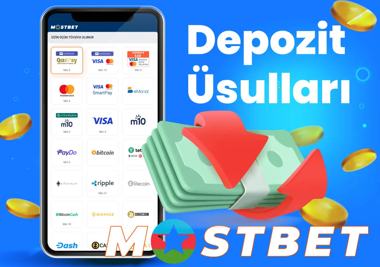Mostbet AZ depozit üsullarına ümumi baxış