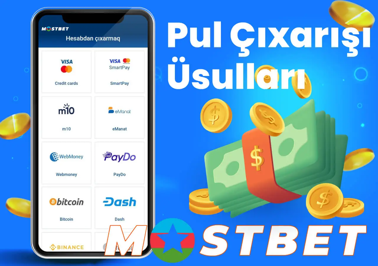 MostBet Çıxarma Metodlarına İcmal