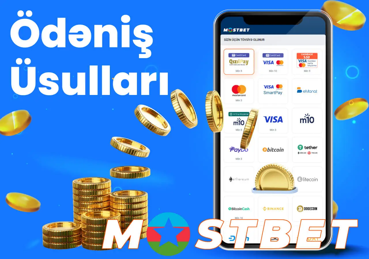 Mostbet bukmeker kontorunda ödəniş üsulları