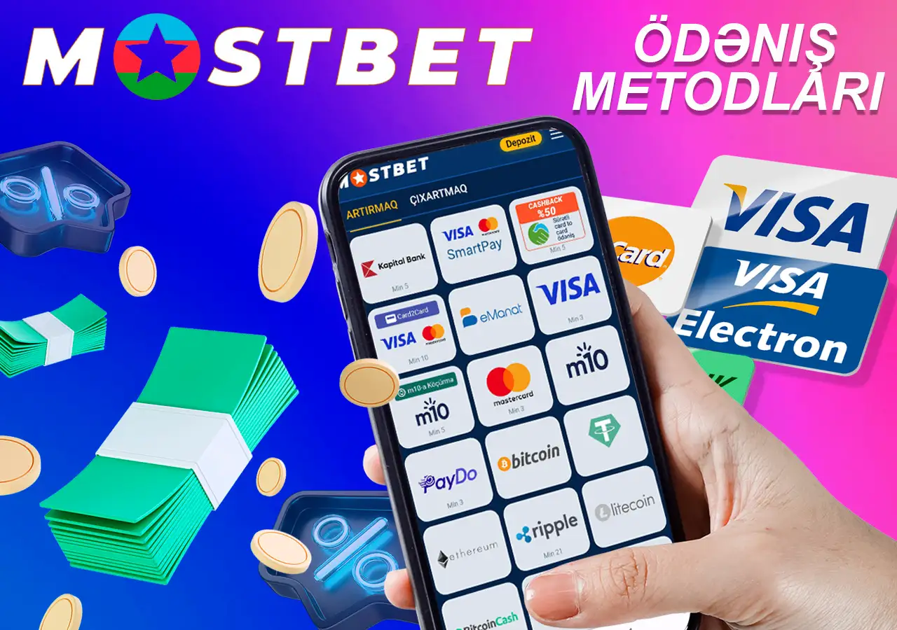 Müxtəlif ödəniş üsulları və pul vəsaitlərinin alınması